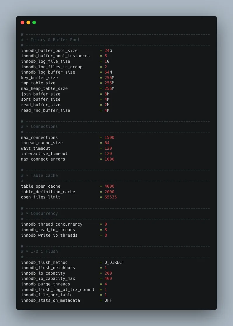 Production-ready MySQL configuration for the attendance write workload