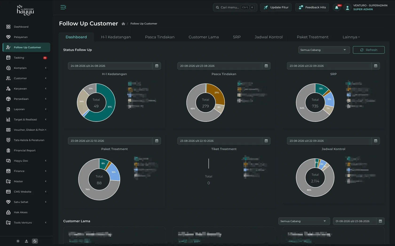 Hayyu customer follow-up dashboard