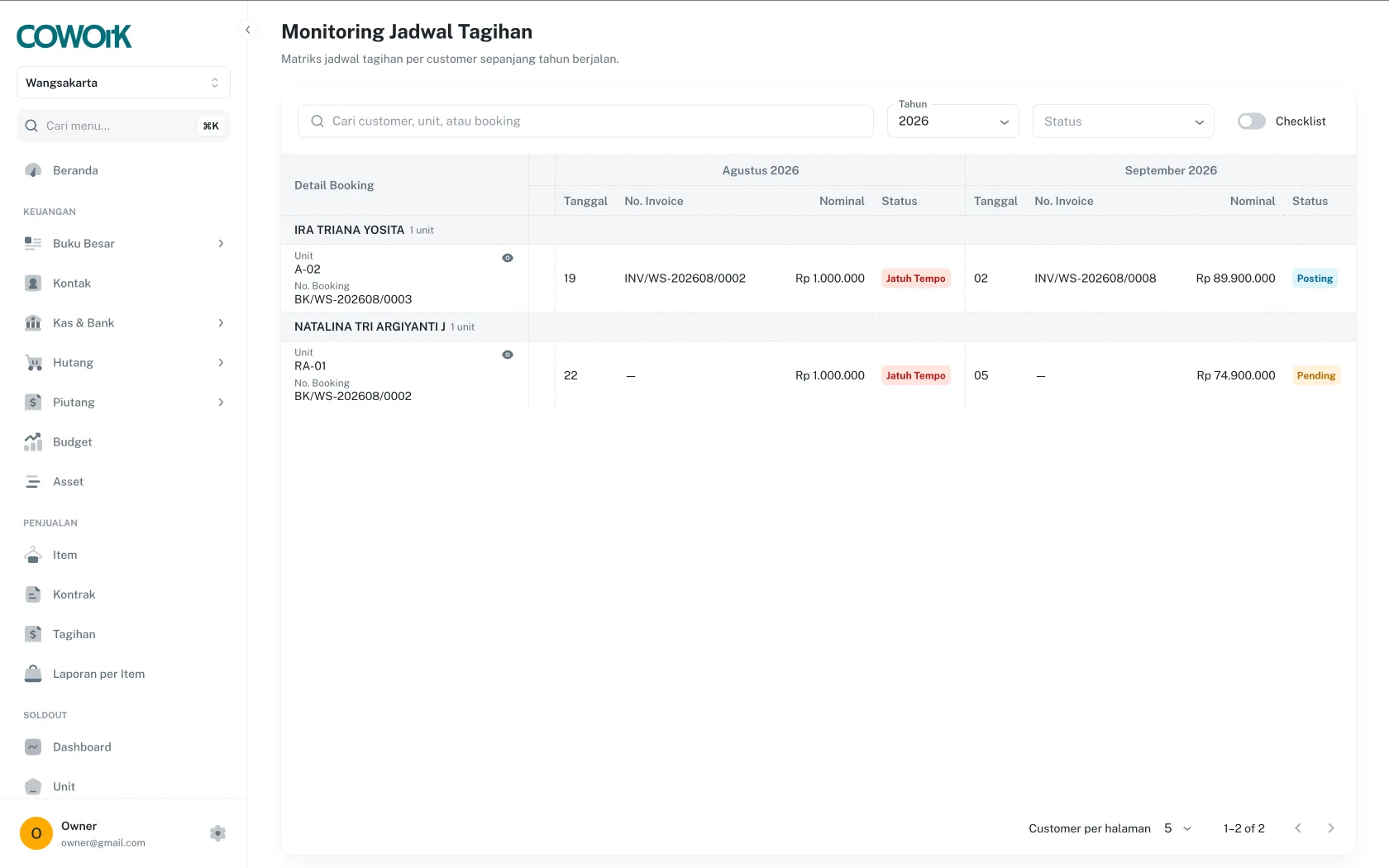 Soldout installment monitoring